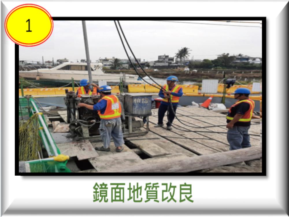 推進工程