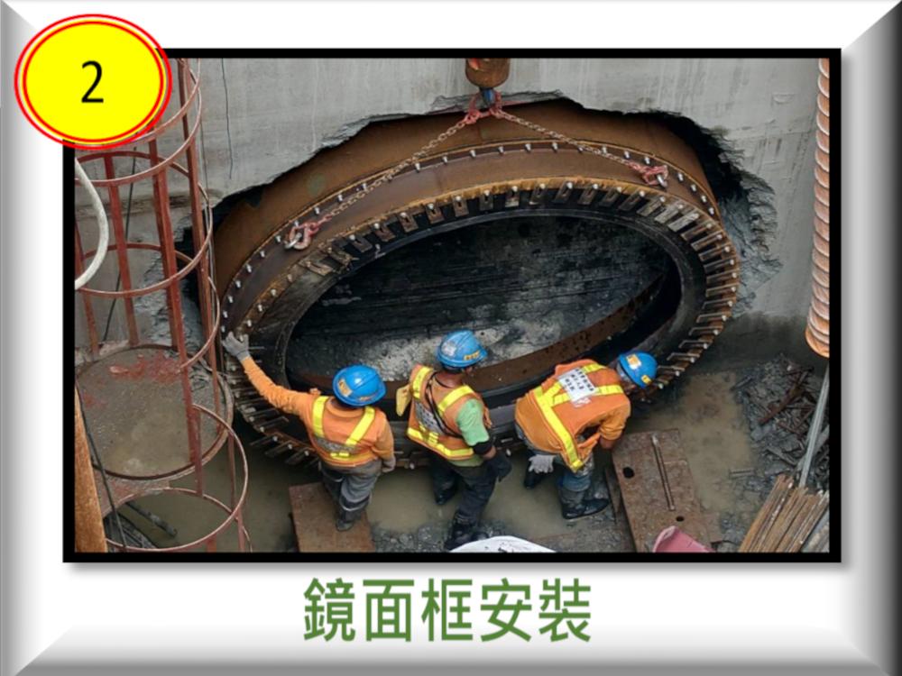 推進工程