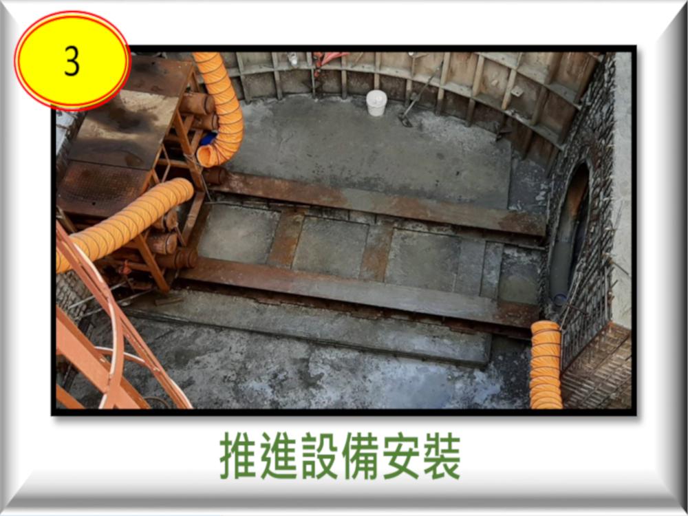 推進工程