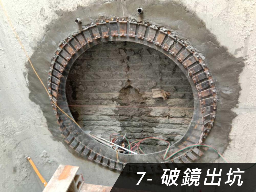 潛盾工程